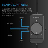 Heavy-Duty Humidity Dome 5x8 Kit with LED Lighting and Heating Mat AC Infinity - imagen 7