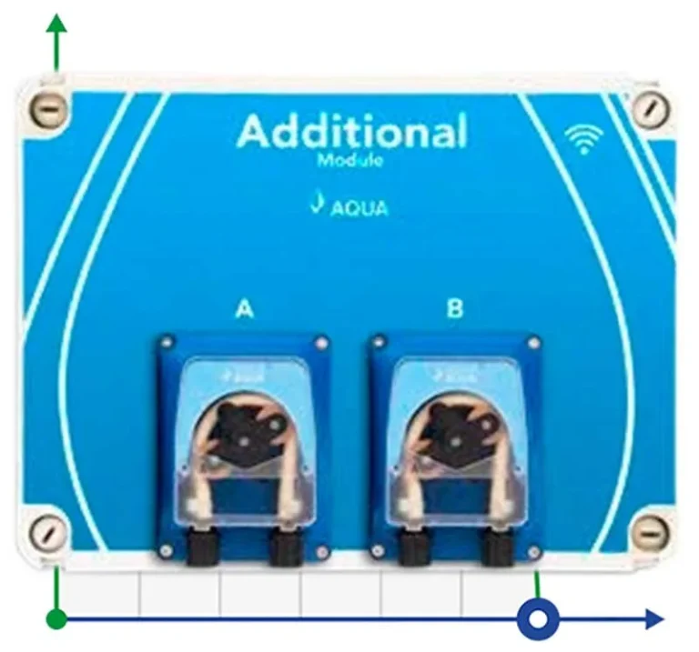 Módulo adicional con 2 bombas Prosystem aqua - PROSYSTEM AQUA