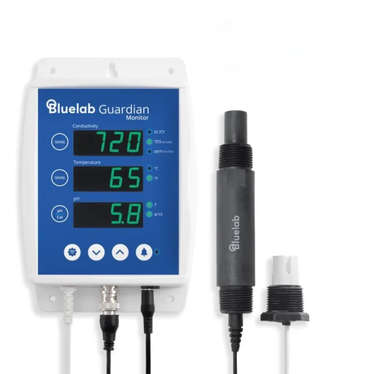 Guardian Monitor Inline Wi-Fi - Bluelab