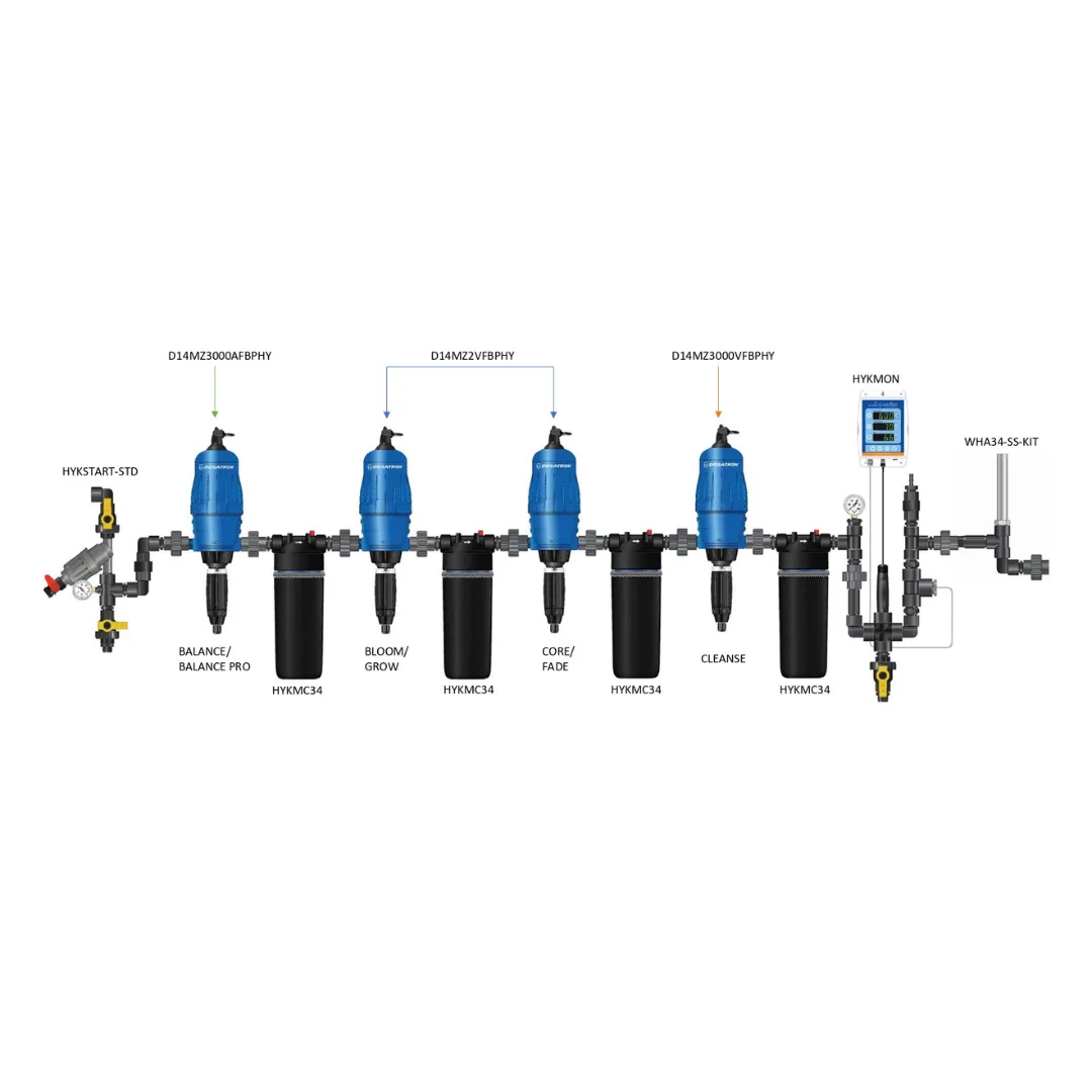 Kit dosatron Athena Pro - DOSATRON