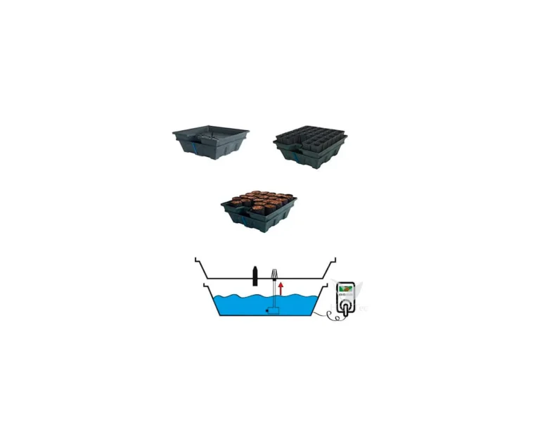 Ebb & Grow® - TERRA AQUATICA
