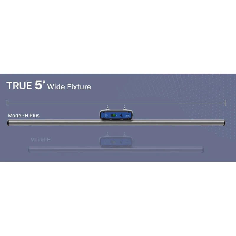 ThinkGrow Model-H plus 720 w Trolmaster - Trolmaster