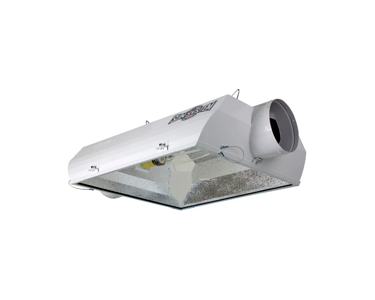 Reflector Evolution - SUN SYSTEM®