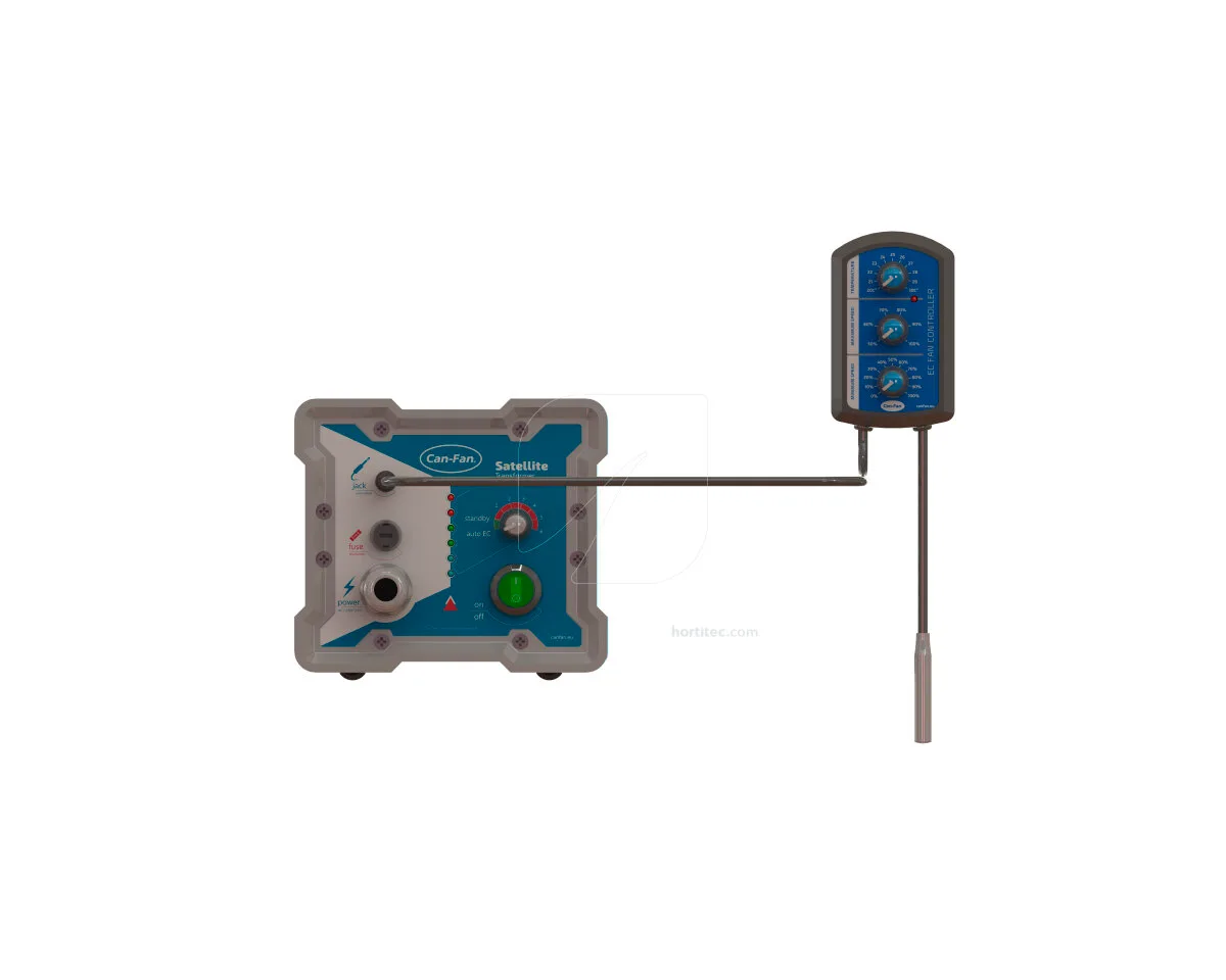 EC Temperature & Speed Controller - CAN-FAN®