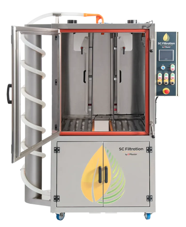 Plasmastatic V2 Master Products - MASTER PRODUCTS