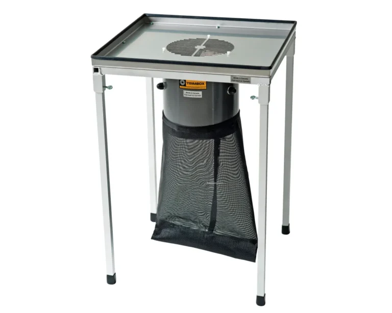Trimbox + mesa Workstation - TRIMPRO®