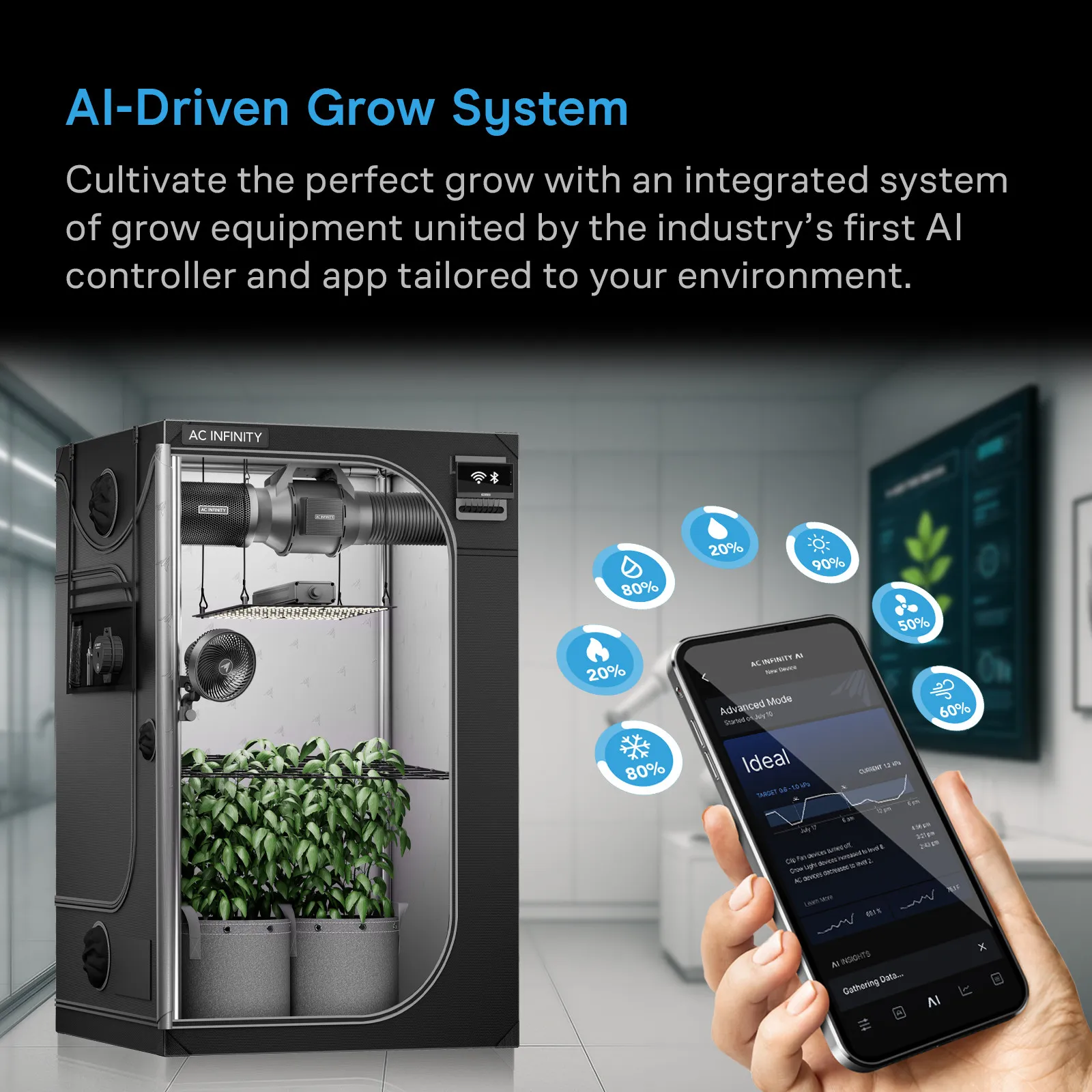 Kit de cultivo AI+ 90×90×180 cm (3 plantas)