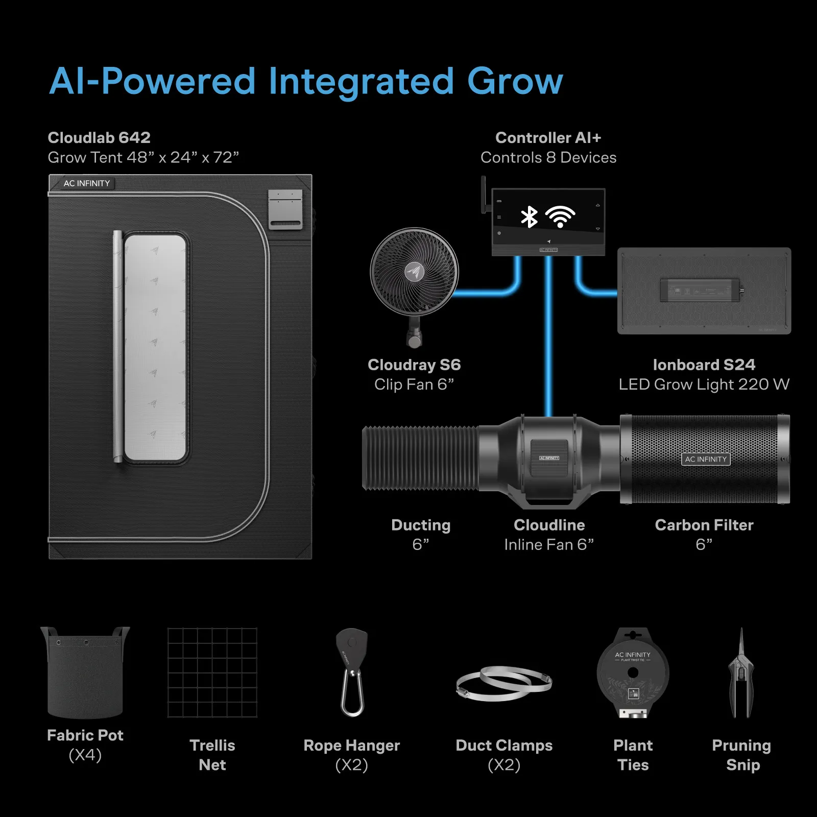 Kit de cultivo AI+ 60×120×180 cm (2 plantas) - Imagen 7