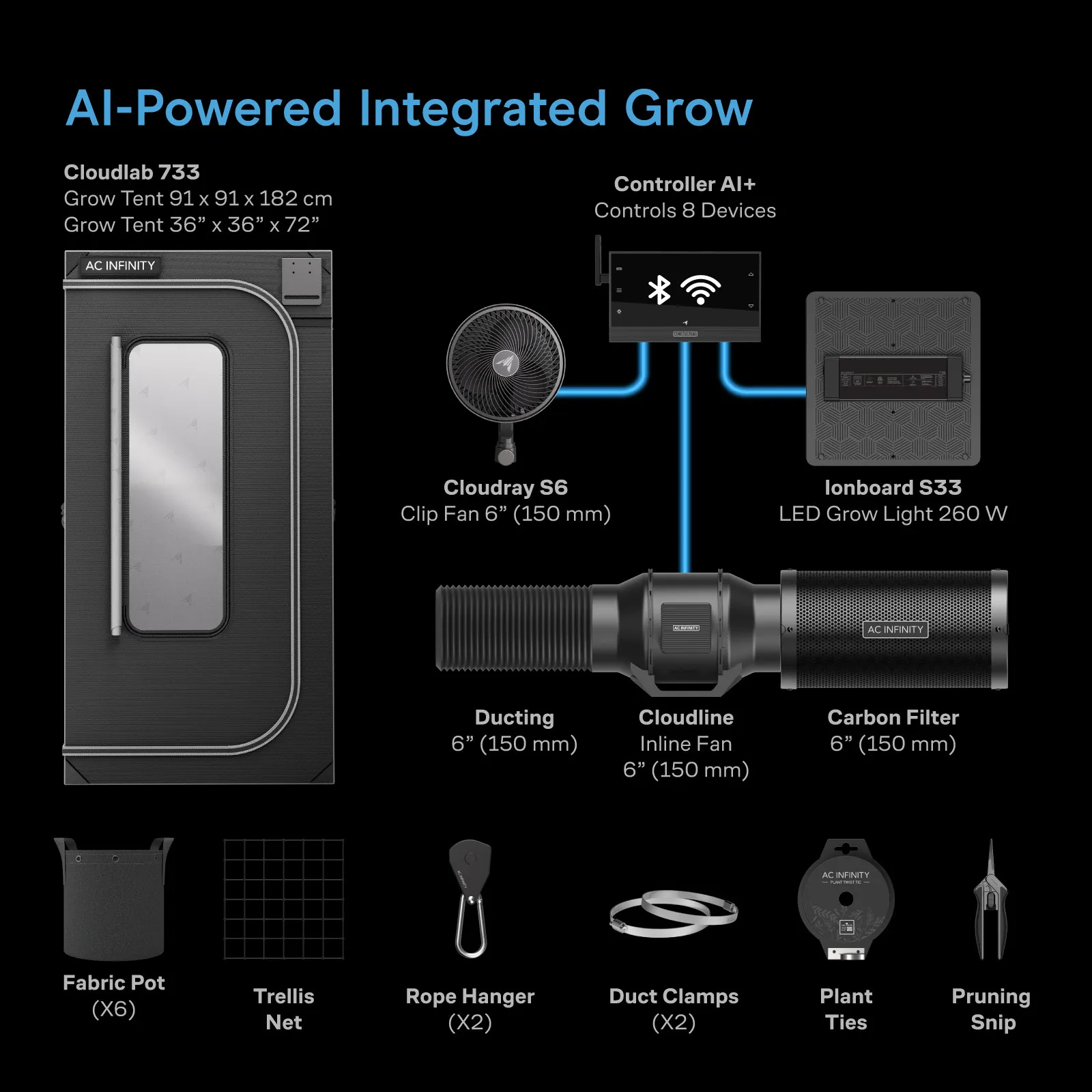 Kit de cultivo AI+ 90×90×180 cm (3 plantas) - Imagen 6