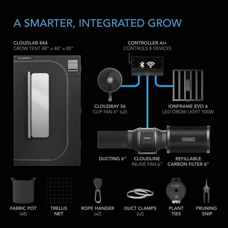 Kit de cultivo PRO 120×120×200 cm con Controller AI+ (6 plantas)