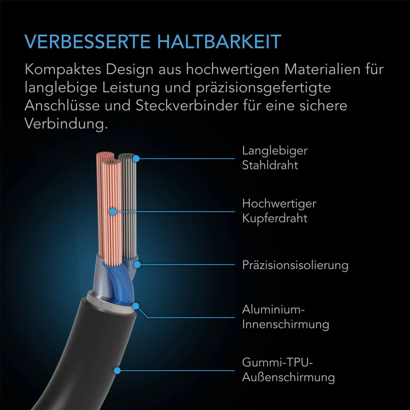 Adaptador de iluminación UIS tipo A para conectores RJ11/12