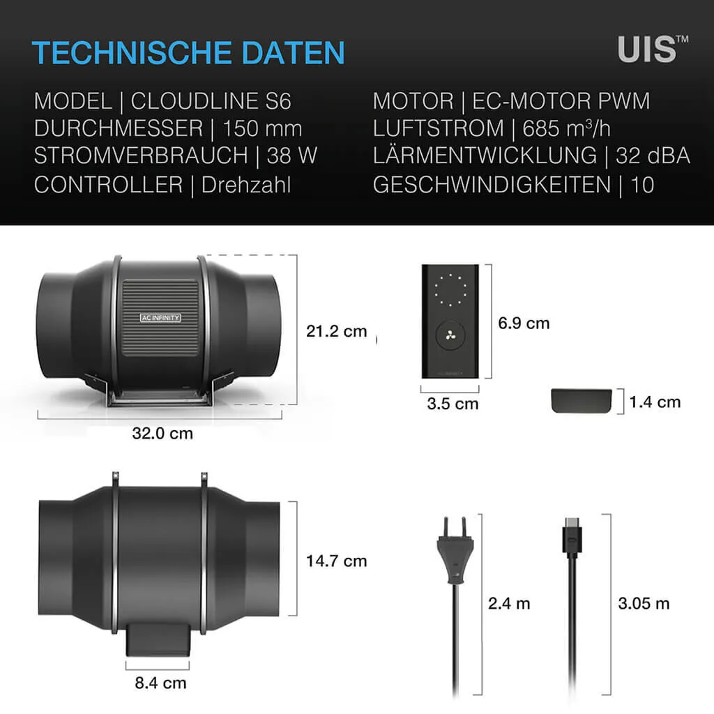CLOUDLINE PRO S6 – Extractor de conducto EC 150 mm