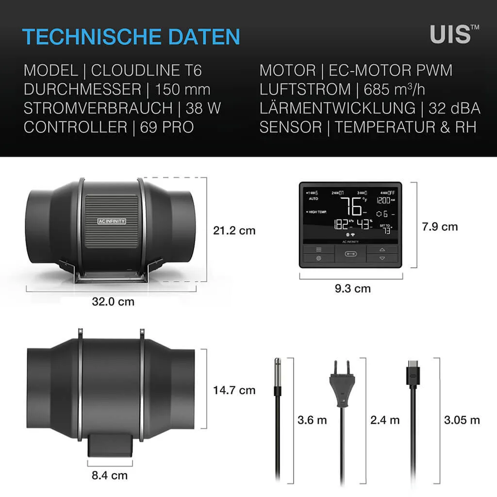 CLOUDLINE PRO T6 – Extractor de conducto EC 150 mm