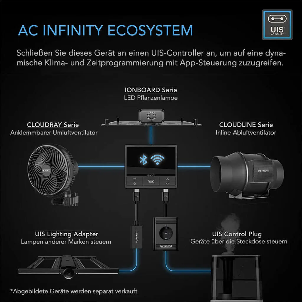 CLOUDLINE PRO T6 – Extractor de conducto EC 150 mm