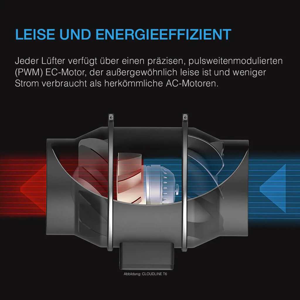 CLOUDLINE PRO T6 – Extractor de conducto EC 150 mm