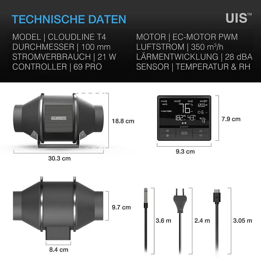 CLOUDLINE PRO T4 – Extractor de conducto EC 100 mm