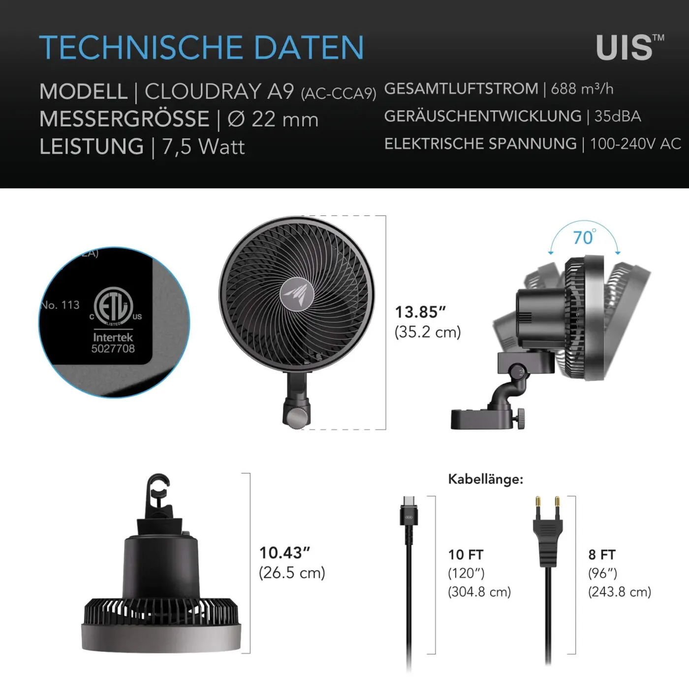 CLOUDRAY A9 – Ventilador de clip EC 225 mm