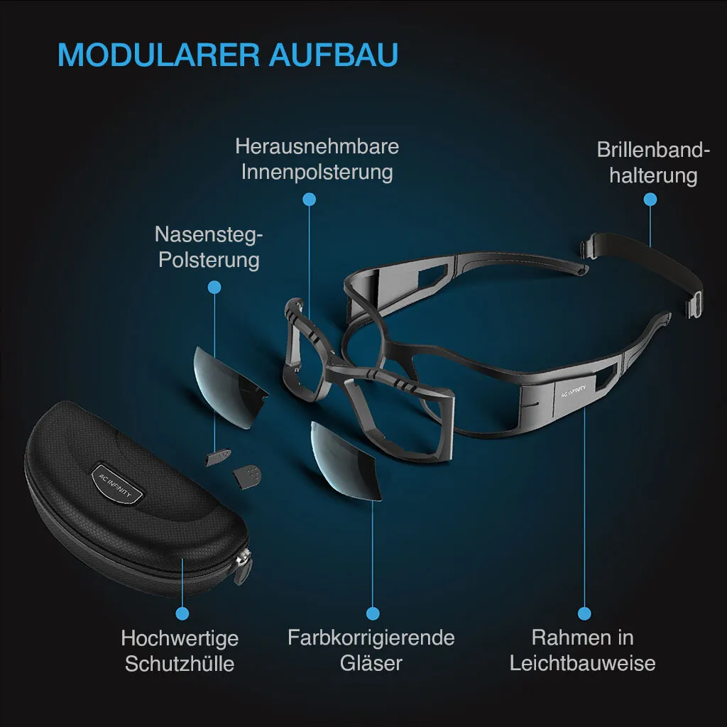 Gafas para cuarto de cultivo con 3 lentes de corrección de color