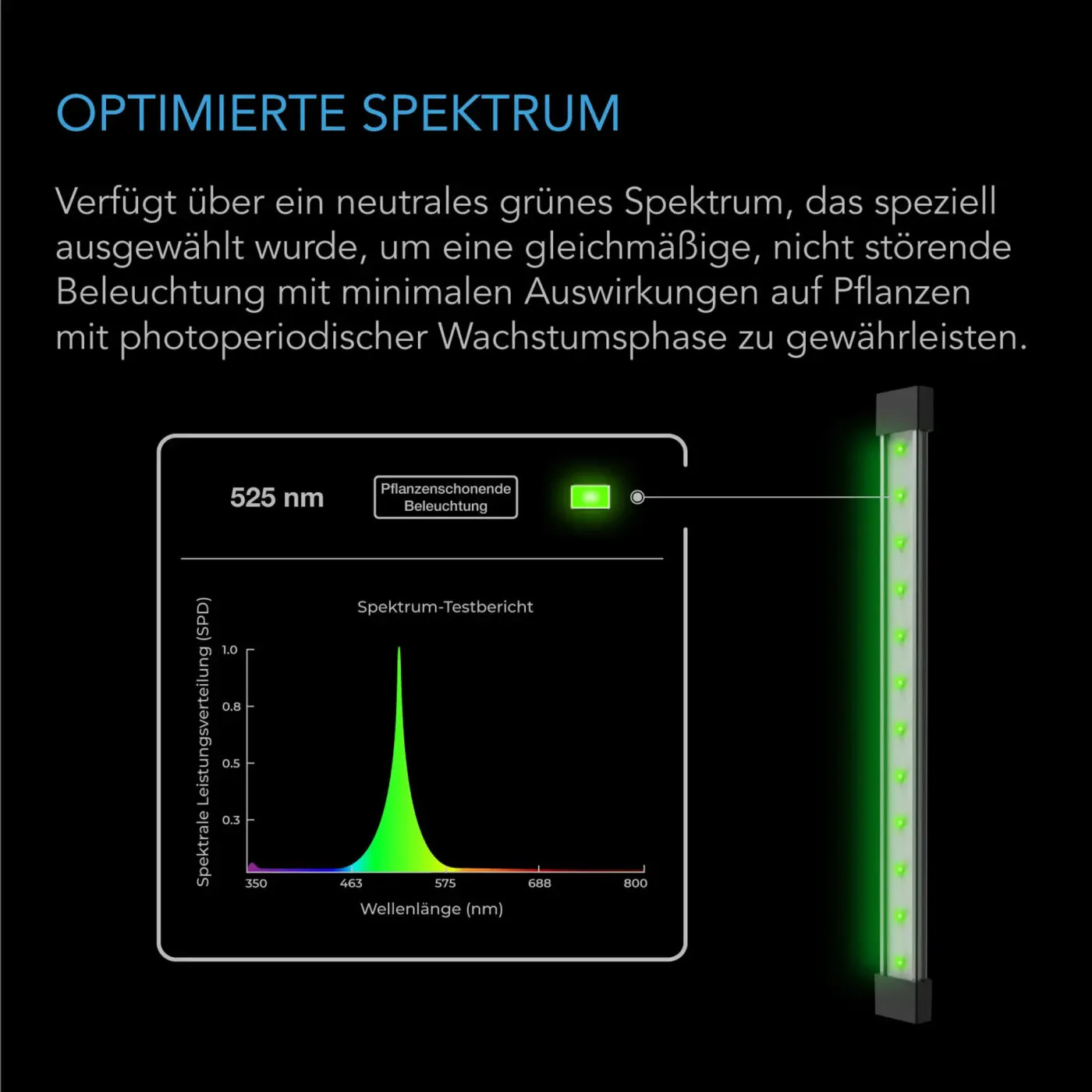 IONBEAM Green – Lámpara de trabajo con luz verde