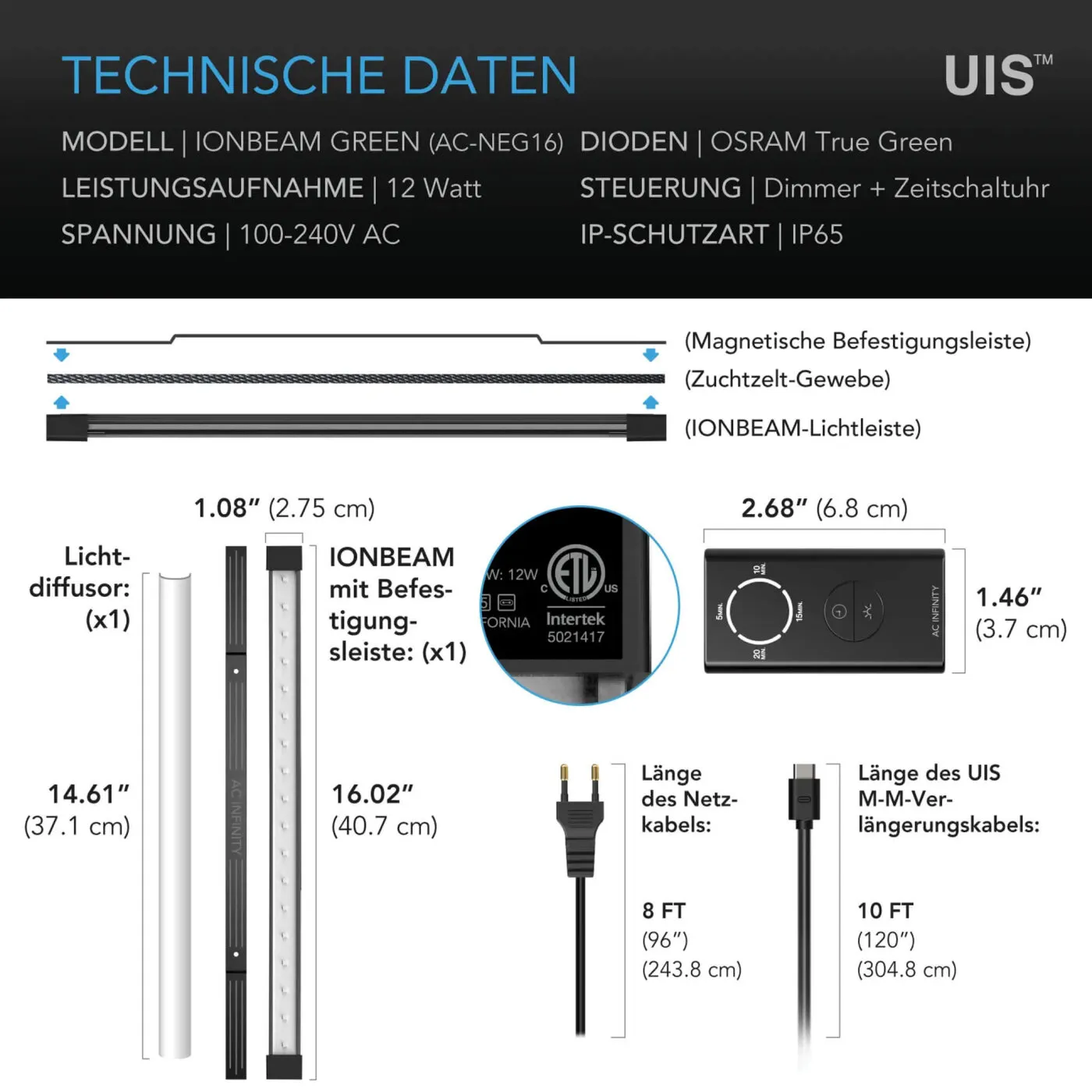IONBEAM Green – Lámpara de trabajo con luz verde