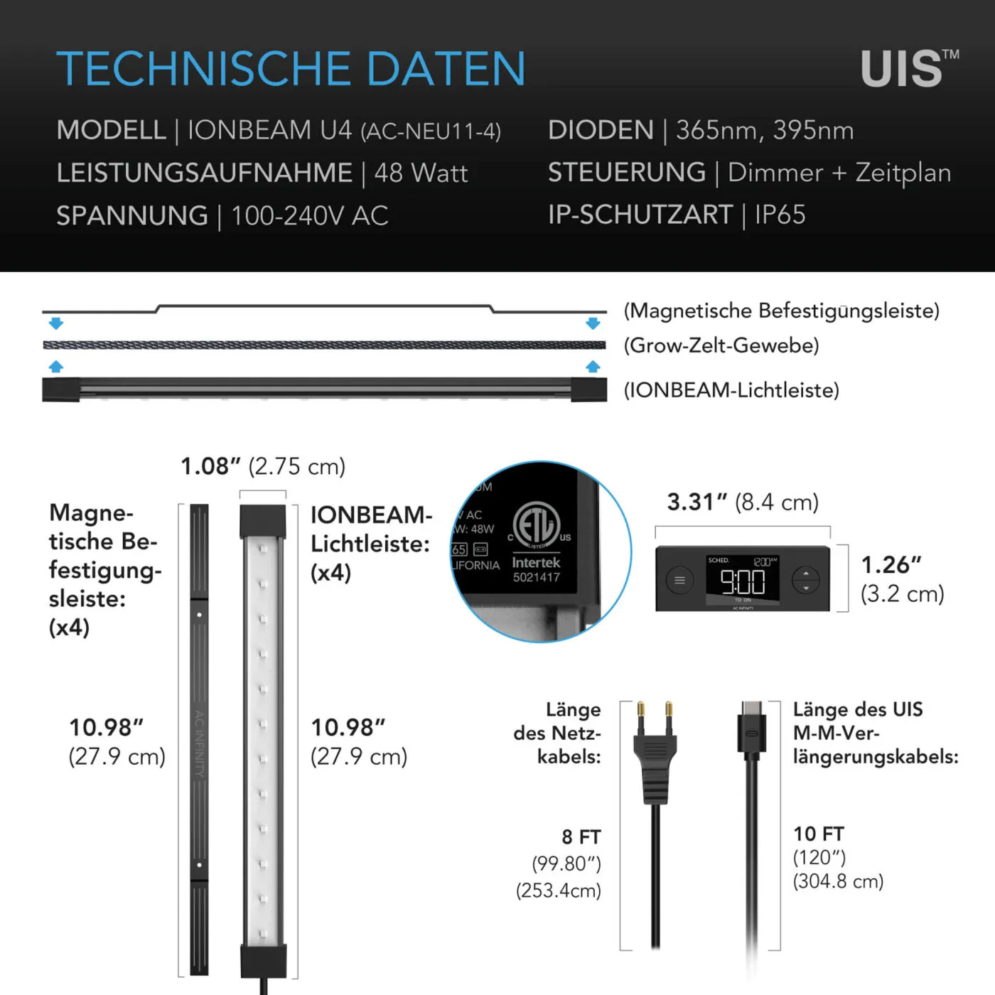 IONBEAM U4 – Barras LED UV 48 W