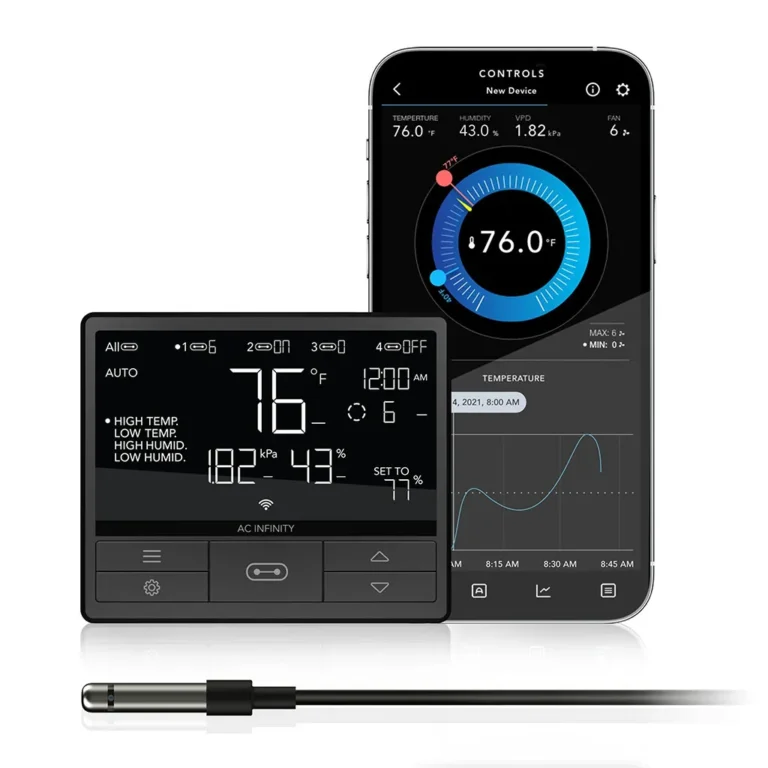 CONTROLLER 69 PRO – Controlador clima Bluetooth + WiFi