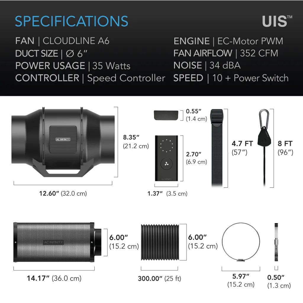Kit de extracción de aire 150 mm con regulador de 10 niveles - Imagen 2