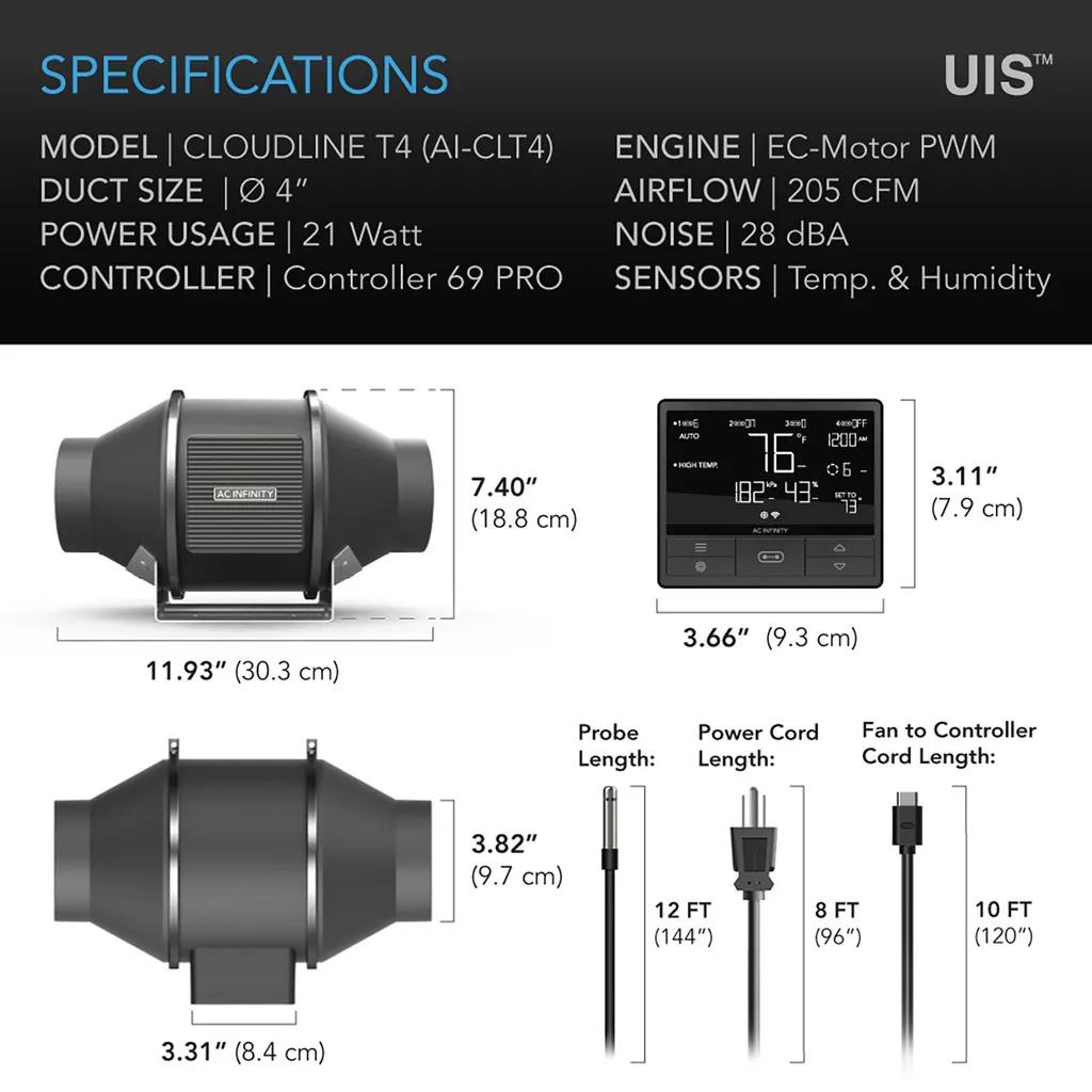 CLOUDLINE PRO T4 – Extractor de conducto EC 100 mm - Imagen 2