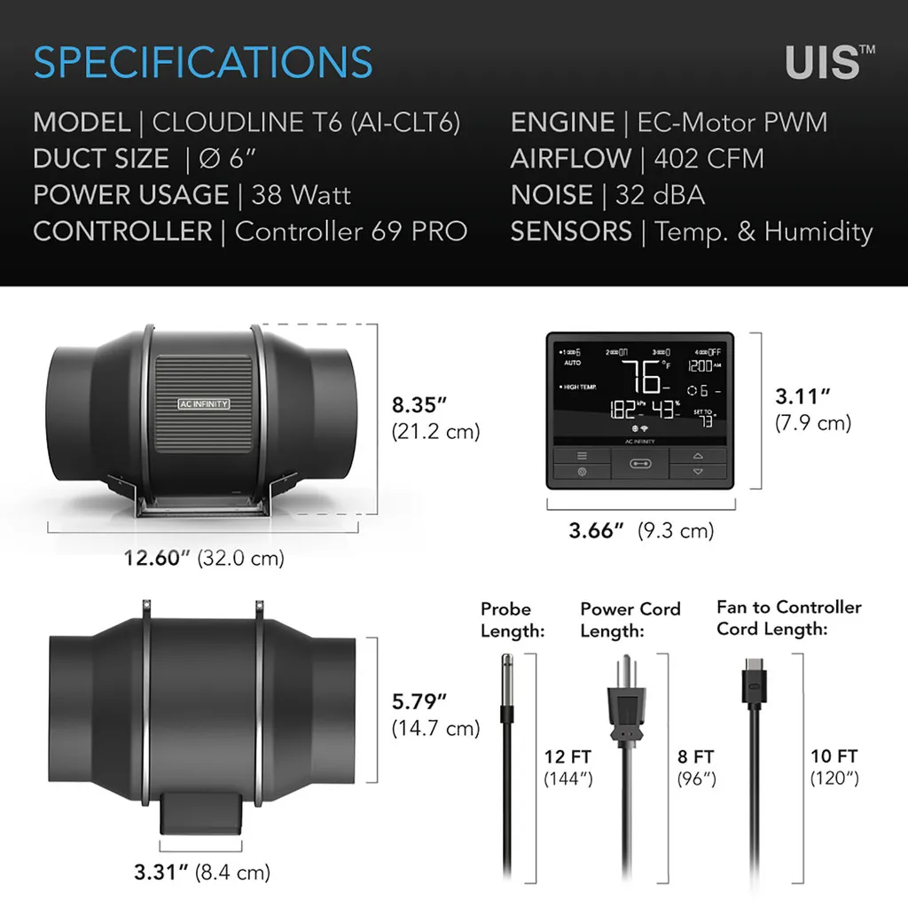 CLOUDLINE PRO T6 – Extractor de conducto EC 150 mm - Imagen 2