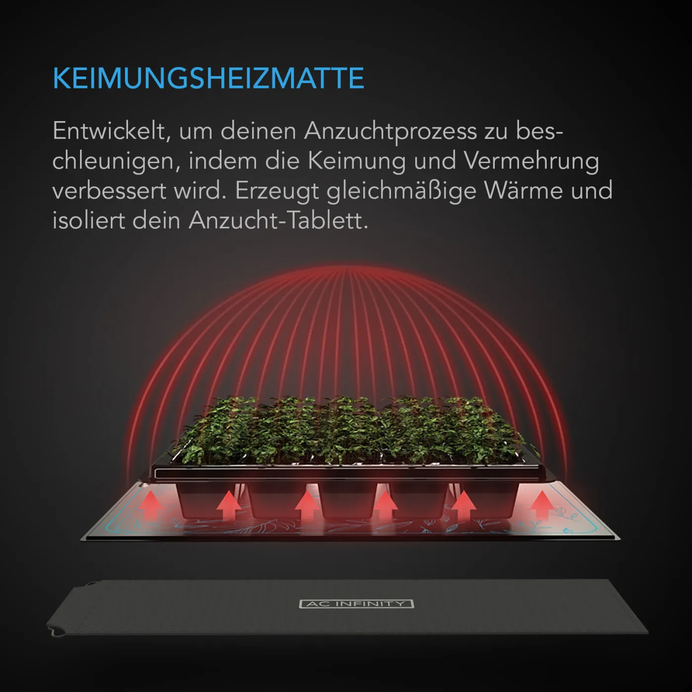 SUNCORE H5 – Manta térmica de propagación 50,8×52,7 cm